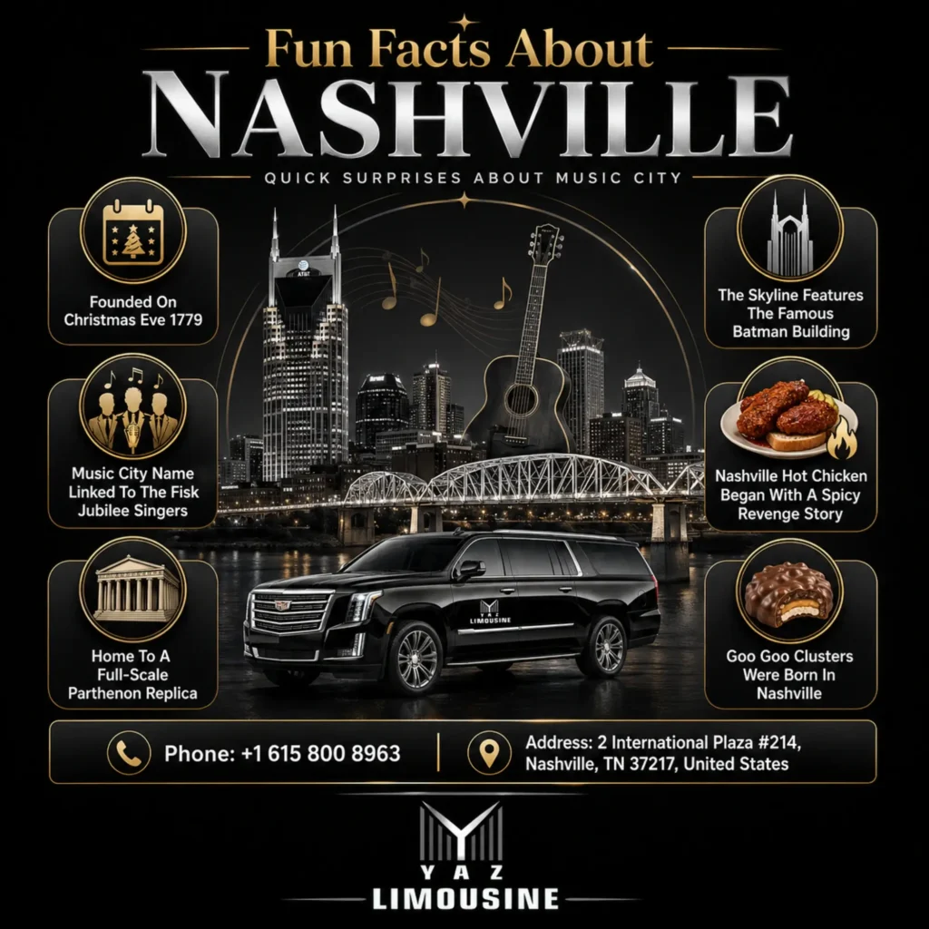 Nashville Was Once Known As French Lick